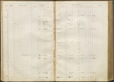 p. 17