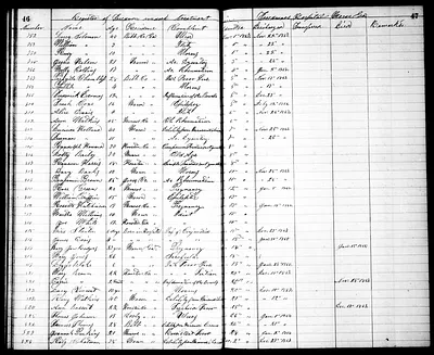 p. 26