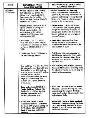p. 55