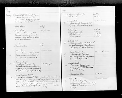p. 48