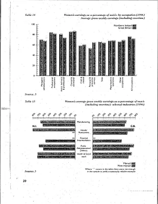 p. 21