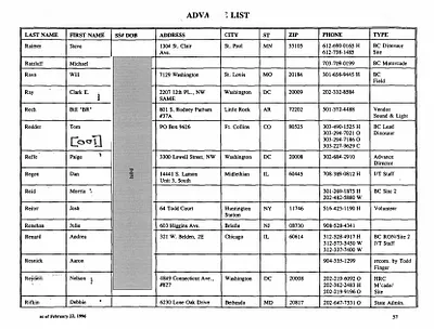 p. 22