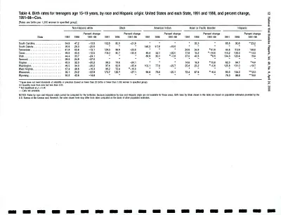 p. 32