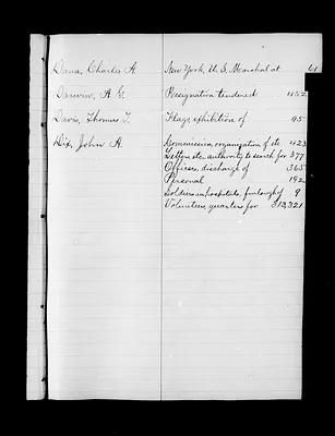 p. 29