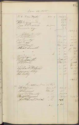 p. 16