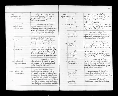 p. 42