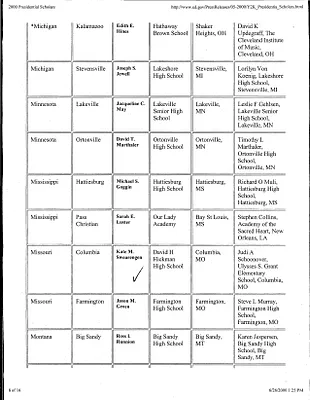 p. 22