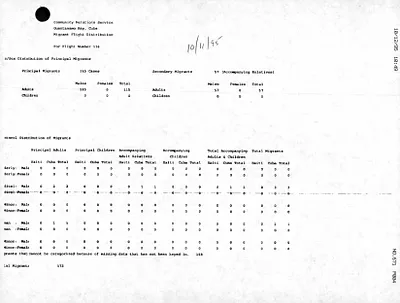 p. 53