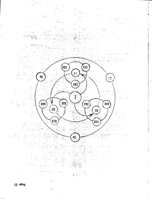 p. 27