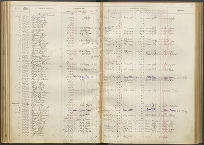 p. 41