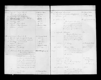 p. 13