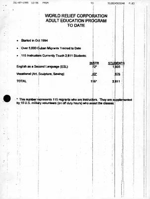 p. 15