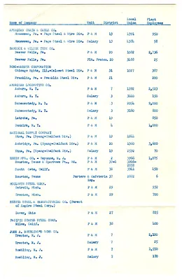 p. 5