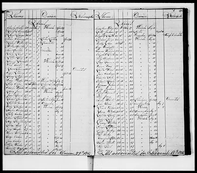 p. 17