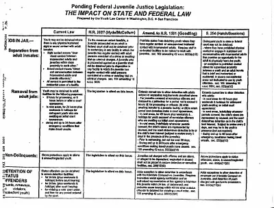 p. 43