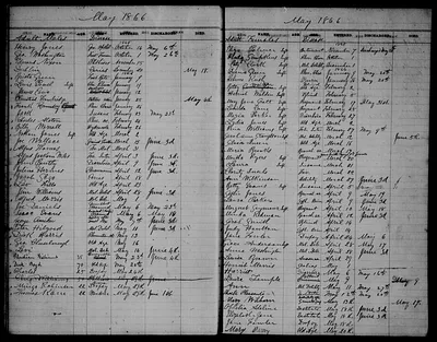 p. 24