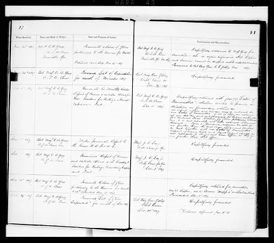 p. 42