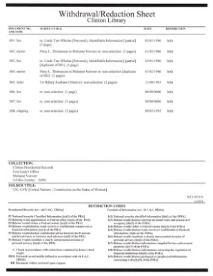 UN – CSW [United Nations – Commission on the Status of Women]