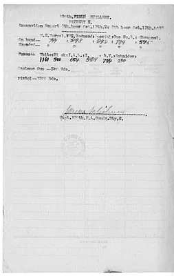 Ammunition Report, Battery E, 129th Field Artillery