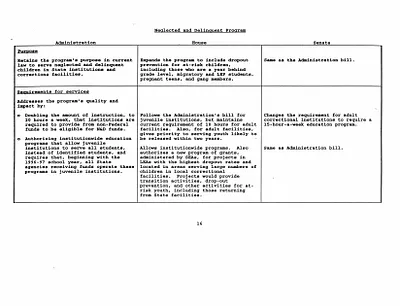 p. 20