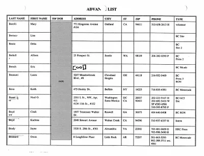 p. 12