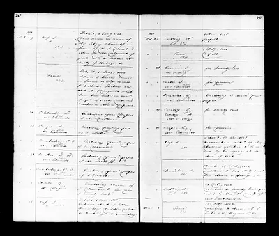 p. 48