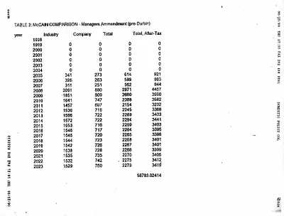 p. 25