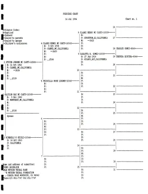 p. 31
