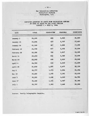 p. 19