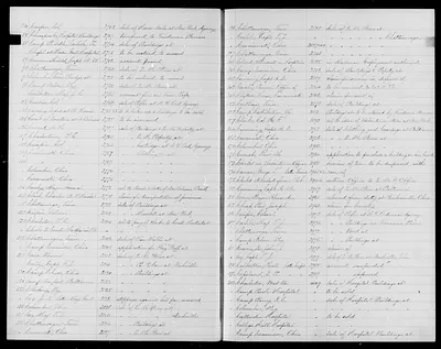 p. 13