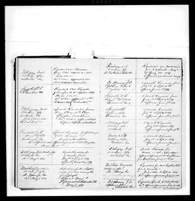 p. 16