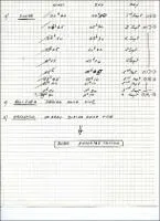 Correspondence: Handwritten notes outlining day, start time and end time of sonar film records to be captured.
