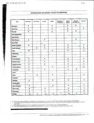p. 12
