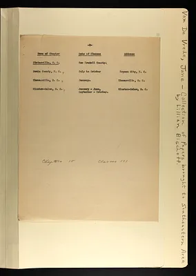 p. 30