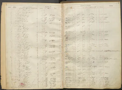 p. 3