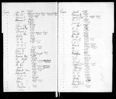 p. 15