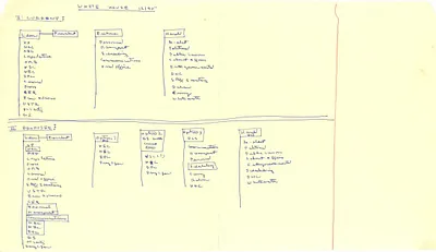 p. 34