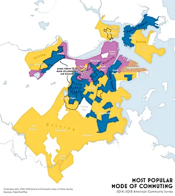 Most popular mode of commuting