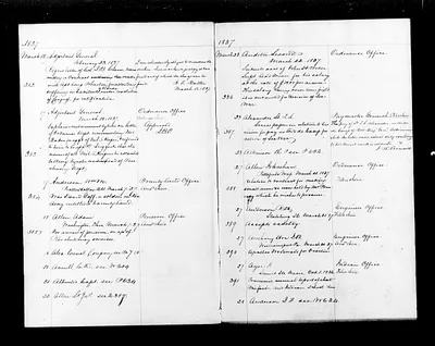 p. 12