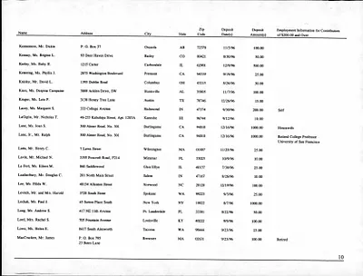 p. 42