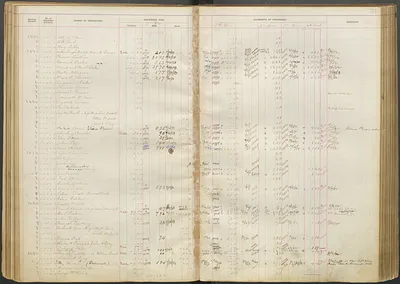 p. 36