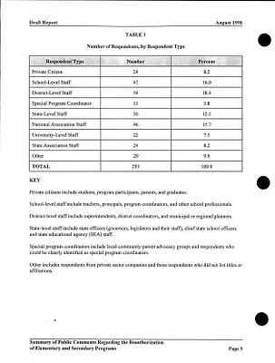 p. 10