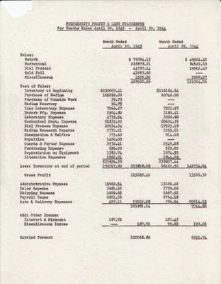 p. 5
