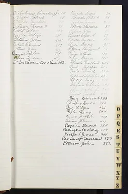 p. 15