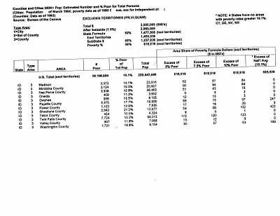 p. 30