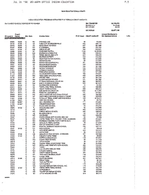 p. 50