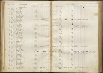 p. 37