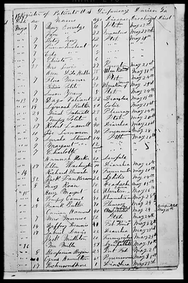 p. 12