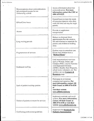 p. 32