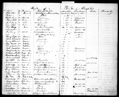 p. 30